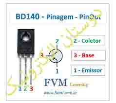 BD140