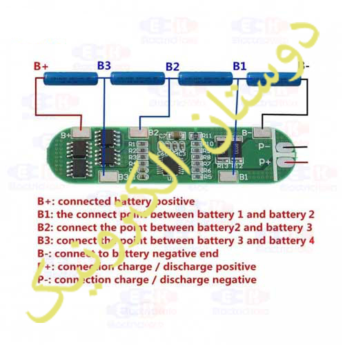 ماژول شارژ باتری لیتیومی 4 سل 10A 14.8VBATTERY CHARGER