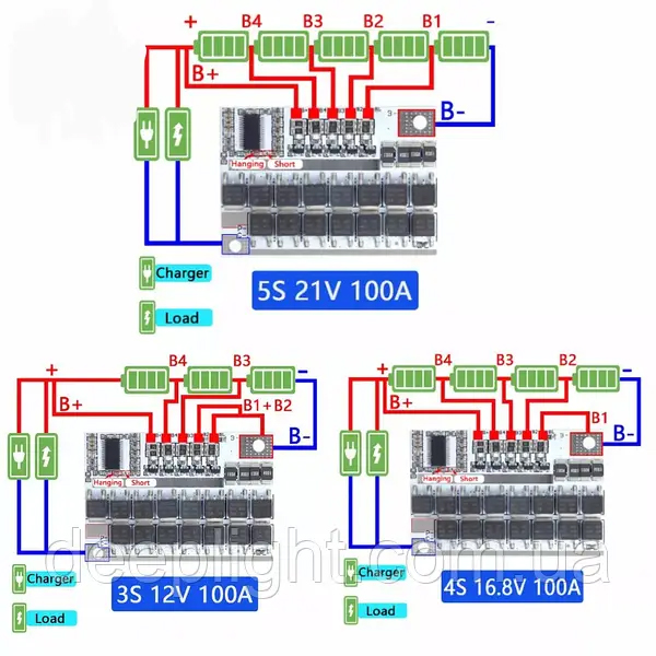 شارژر باتری لیتیوم 3S/4S/5S به همراه محافظ 100A