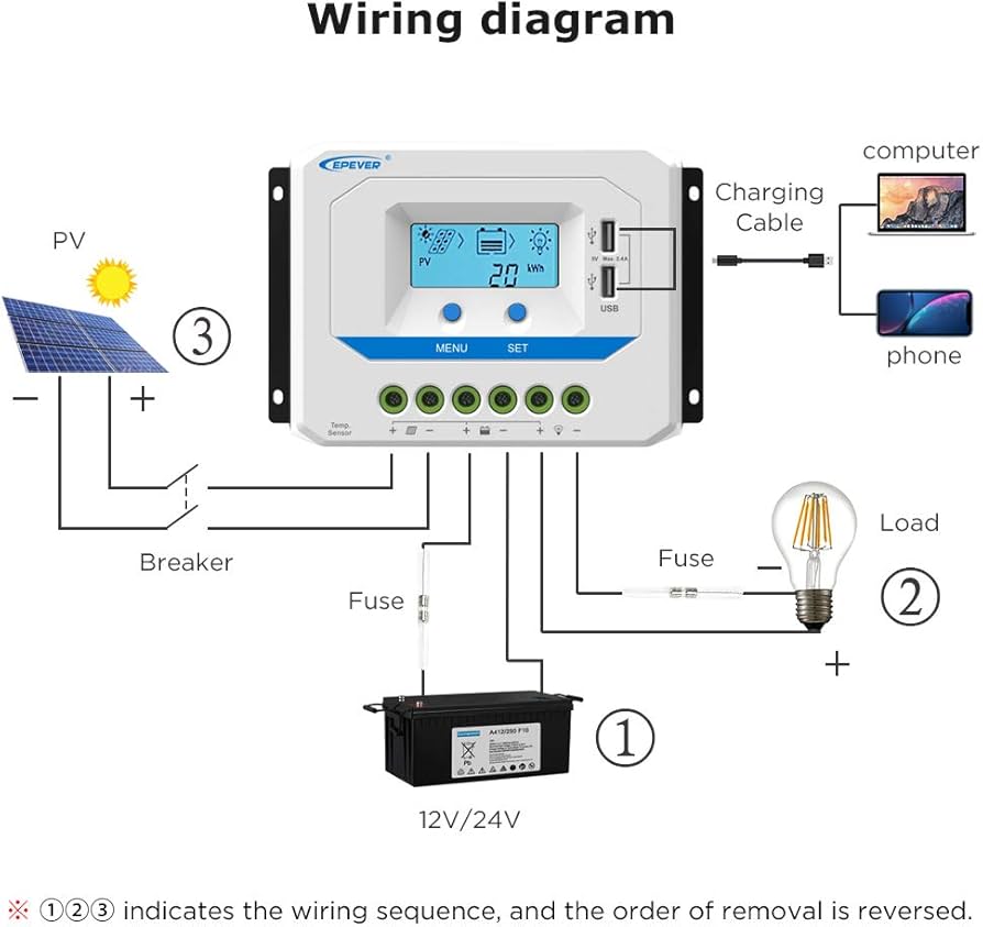 VS1024 PWM Solar Charge Controller, 10A