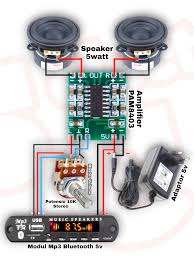 آمپلی فایر 2x3W کلاس D با تراشه PAM8403