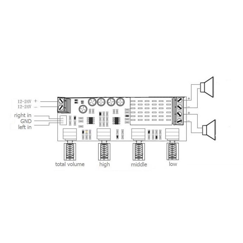 آمپلی فایر استریو XH-577 TPA3116D2 2*80W آمپلی فایر استریو XH-577 TPA3116D2 2*80W