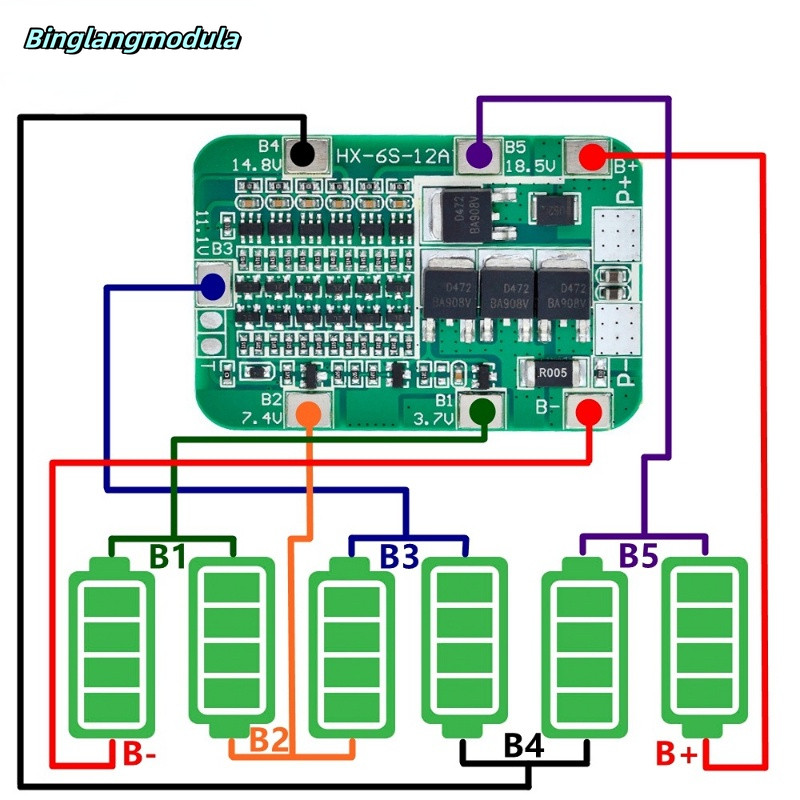 MBS 6S 15A 24V MBS 6S 15A 24V