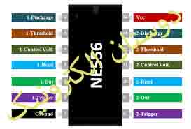 NE556  SMD