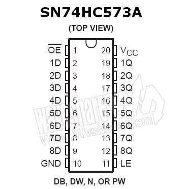 74HC573 DIP
