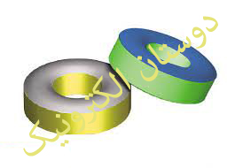هسته پودر آهن تروئید زرد سفید FM46
