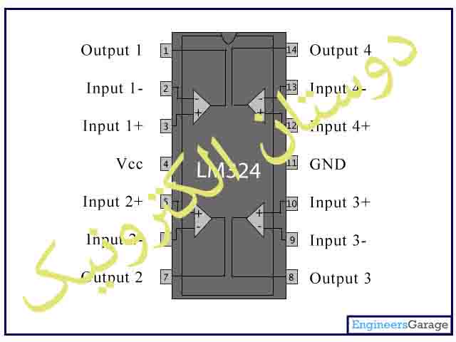 LM324 ORG UTC