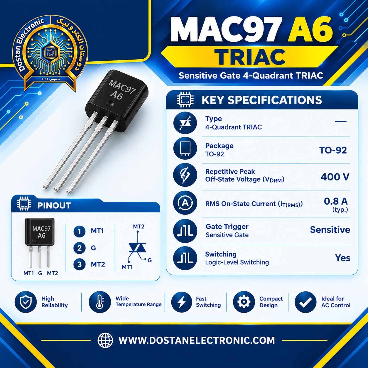 MAC97 A6